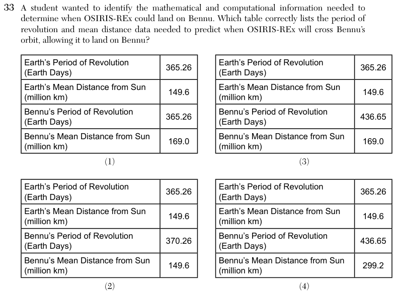 The question as printed. The same words are typed below.