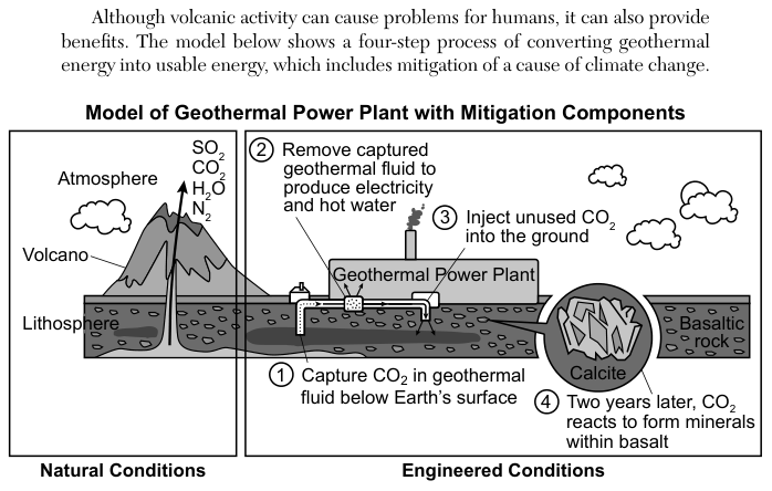 Figure 3 of 3. It is described together with the first figure.
