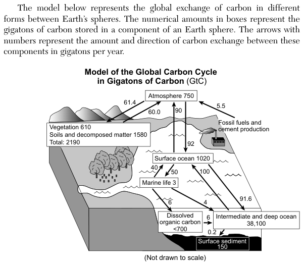 Figure 2 of 2. It is described together with the first figure.